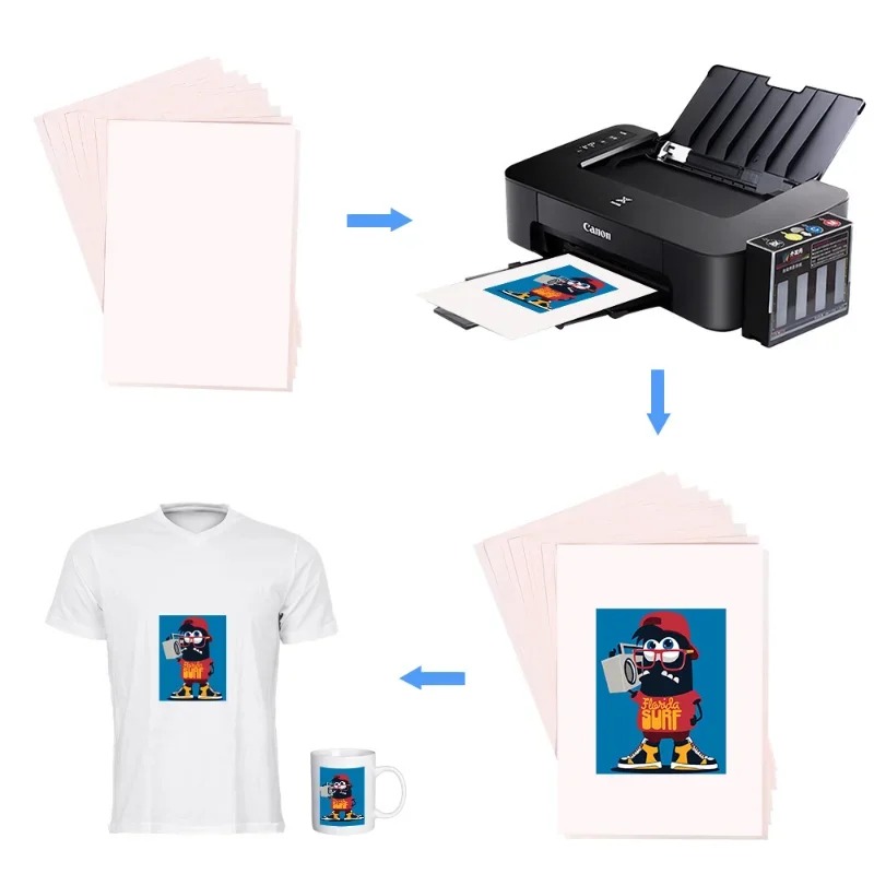 100-10 قطعة A4 التسامي نقل الح - مراجعة Transfer Paper Carbon وسعره