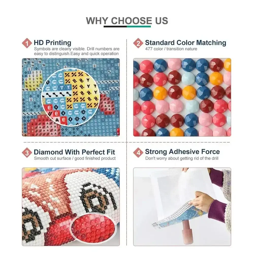 طقم رسم بالألماس بدون إطار، 5D - مراجعة Embroidery Pattern وسعره
